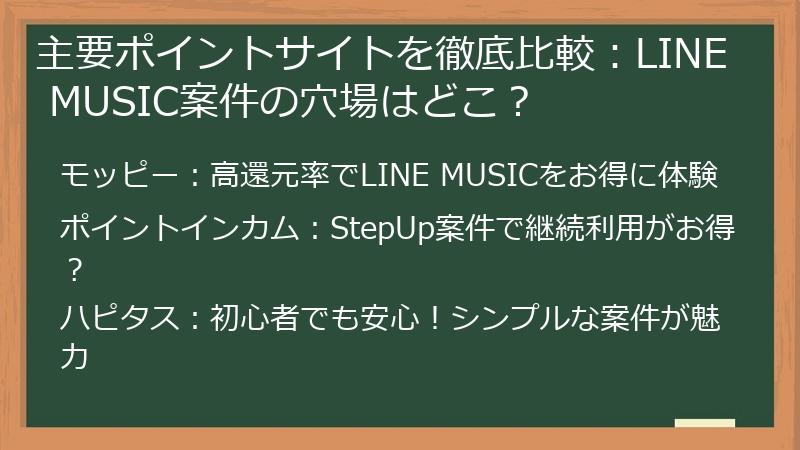 主要ポイントサイトを徹底比較：LINE MUSIC案件の穴場はどこ？