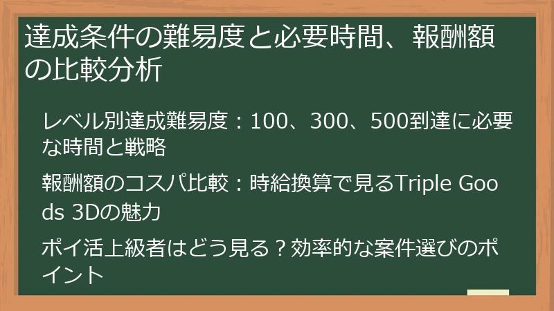 達成条件の難易度と必要時間、報酬額の比較分析
