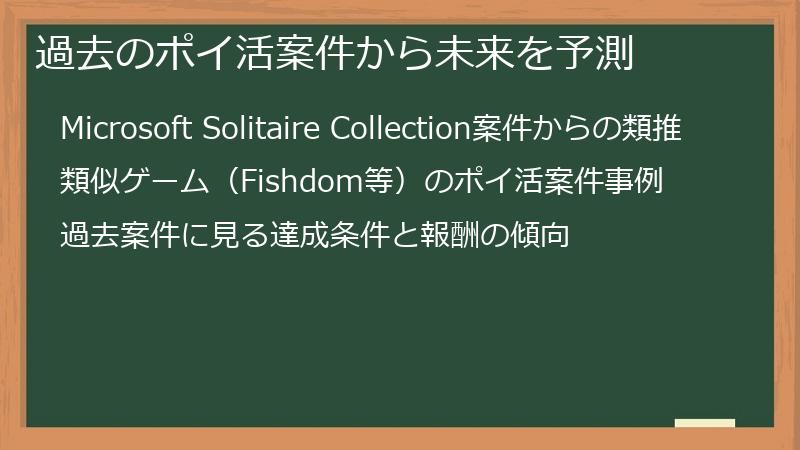 過去のポイ活案件から未来を予測