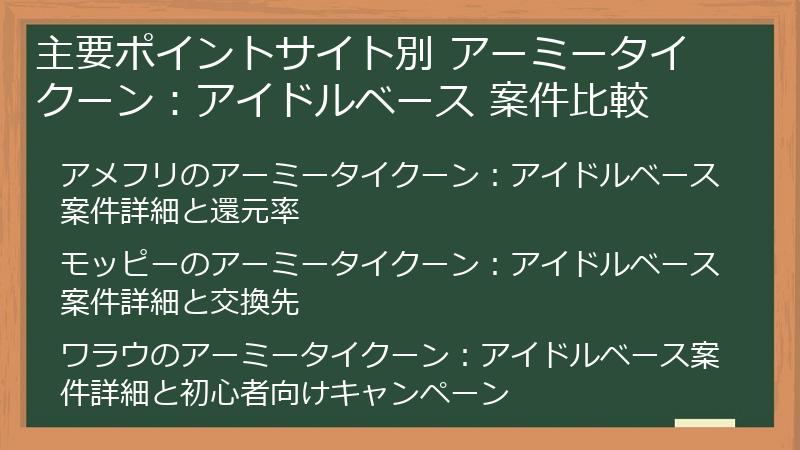 主要ポイントサイト別 アーミータイクーン：アイドルベース 案件比較