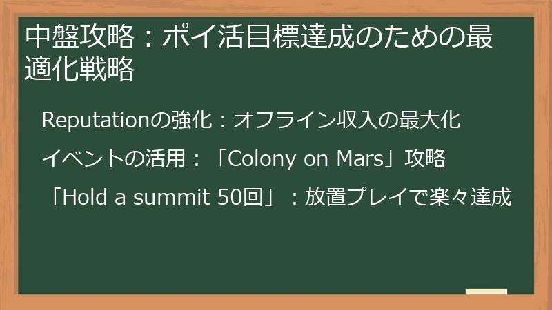 中盤攻略：ポイ活目標達成のための最適化戦略