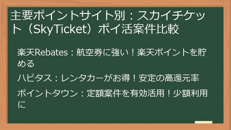 主要ポイントサイト別：スカイチケット（SkyTicket）ポイ活案件比較