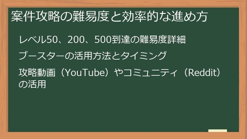 案件攻略の難易度と効率的な進め方