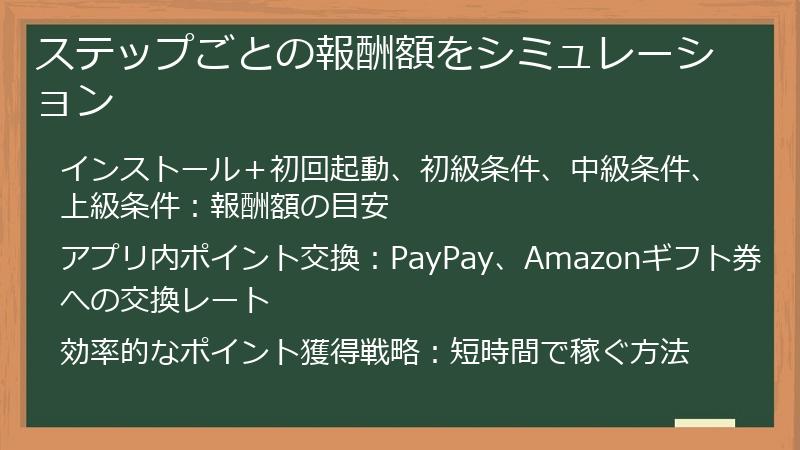 ステップごとの報酬額をシミュレーション