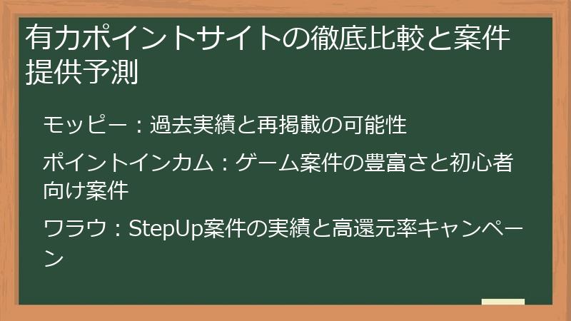 有力ポイントサイトの徹底比較と案件提供予測