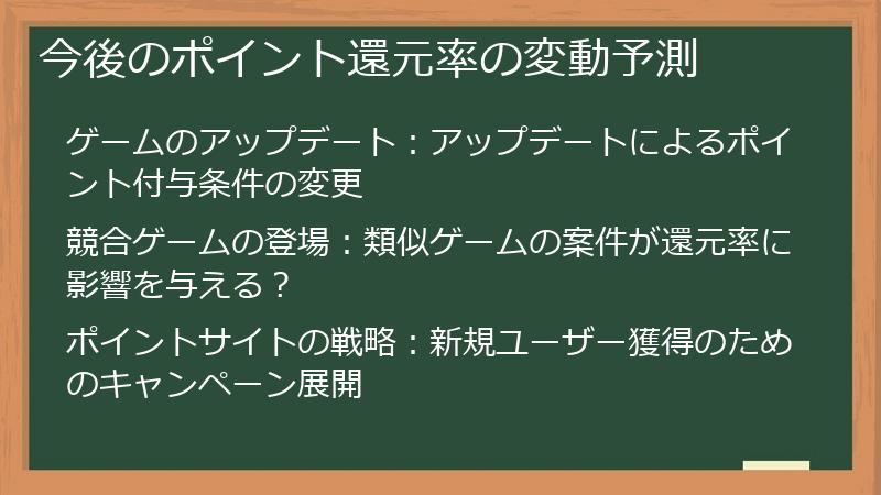 今後のポイント還元率の変動予測