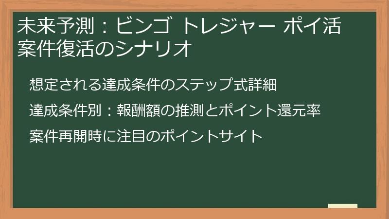 未来予測：ビンゴ トレジャー ポイ活案件復活のシナリオ