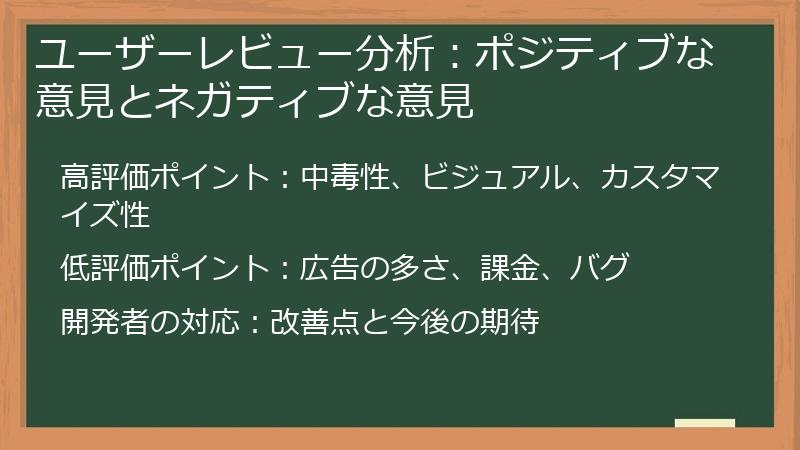 ユーザーレビュー分析:ポジティブな意見とネガティブな意見