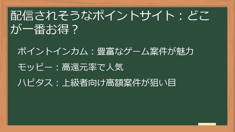 配信されそうなポイントサイト：どこが一番お得？