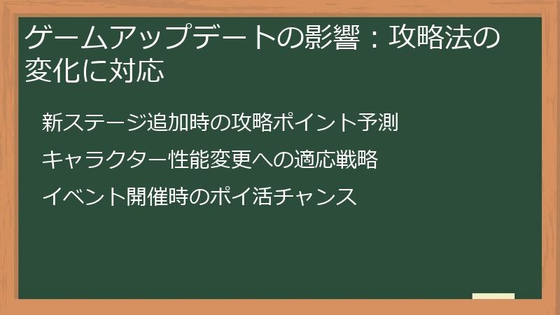 ゲームアップデートの影響:攻略法の変化に対応