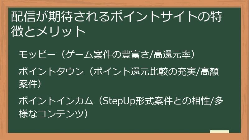 配信が期待されるポイントサイトの特徴とメリット