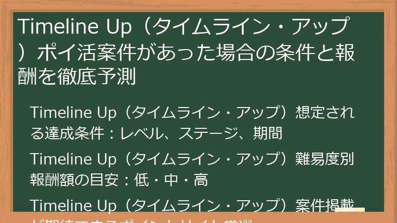 Timeline Up（タイムライン・アップ）ポイ活案件があった場合の条件と報酬を徹底予測