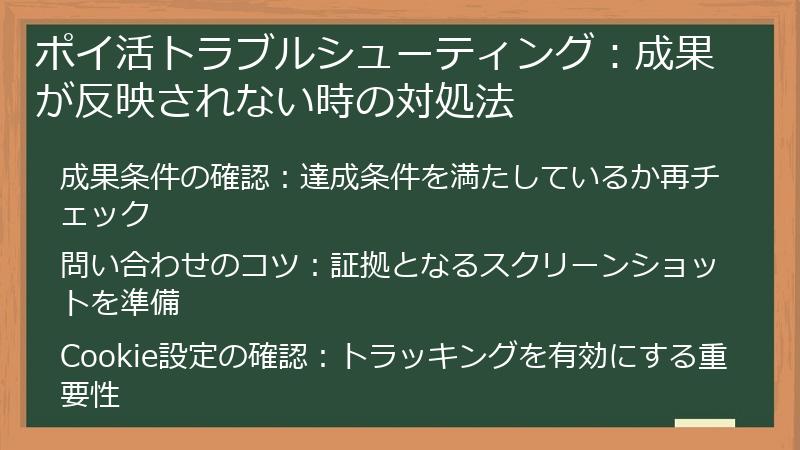 ポイ活トラブルシューティング：成果が反映されない時の対処法