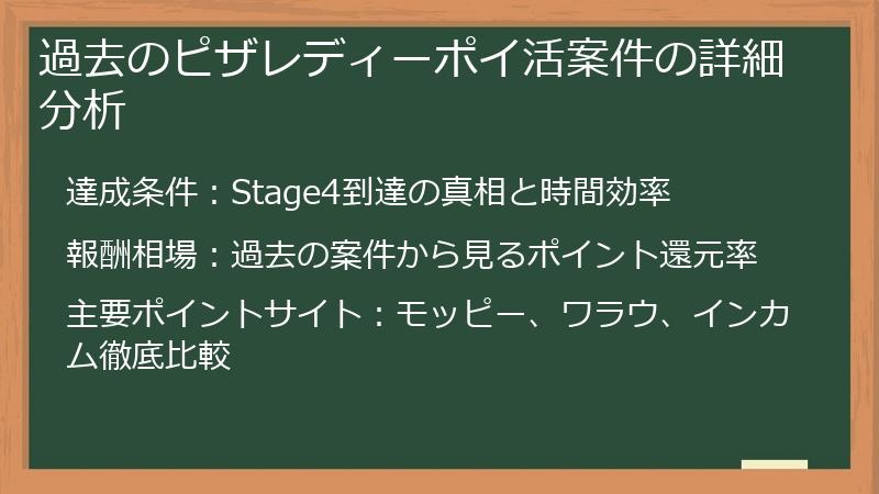 過去のピザレディーポイ活案件の詳細分析