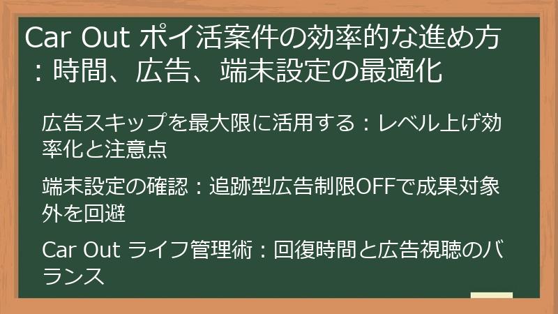 Car Out ポイ活案件の効率的な進め方：時間、広告、端末設定の最適化