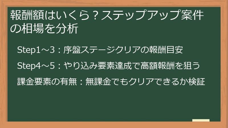 報酬額はいくら？ステップアップ案件の相場を分析