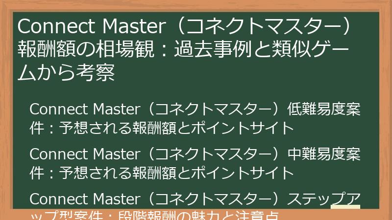Connect Master（コネクトマスター）報酬額の相場観：過去事例と類似ゲームから考察