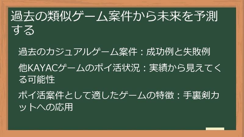 過去の類似ゲーム案件から未来を予測する