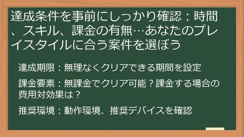 達成条件を事前にしっかり確認：時間、スキル、課金の有無…あなたのプレイスタイルに合う案件を選ぼう