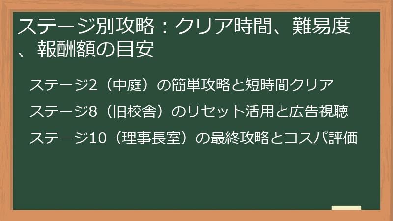 ステージ別攻略：クリア時間、難易度、報酬額の目安