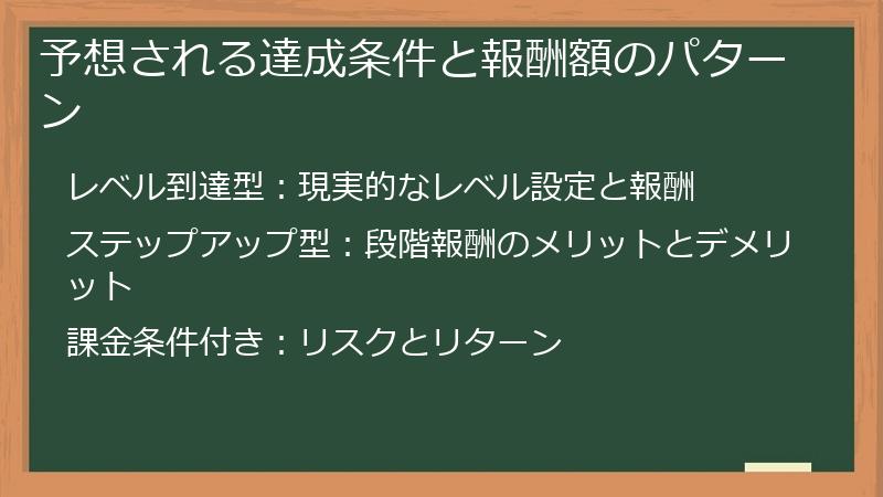 予想される達成条件と報酬額のパターン