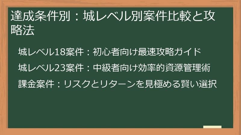 達成条件別：城レベル別案件比較と攻略法