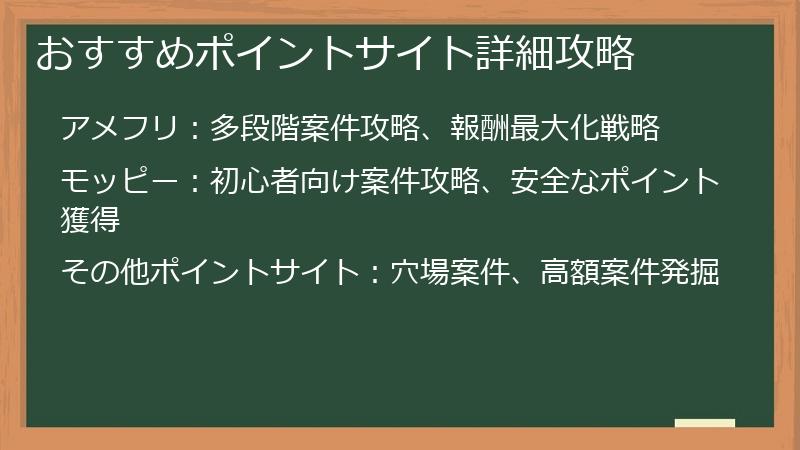 おすすめポイントサイト詳細攻略