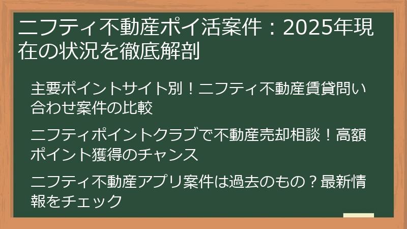 ニフティ不動産ポイ活案件：2025年現在の状況を徹底解剖