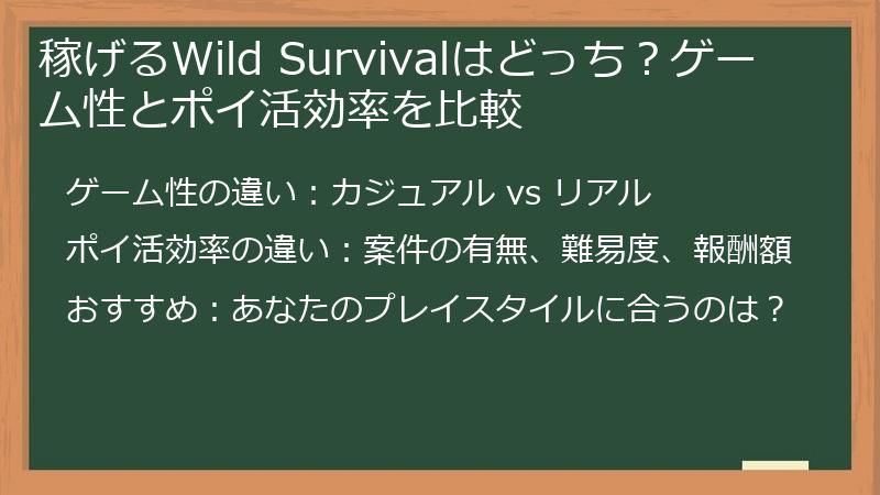 稼げるWild Survivalはどっち？ゲーム性とポイ活効率を比較