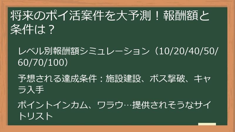 将来のポイ活案件を大予測！報酬額と条件は？