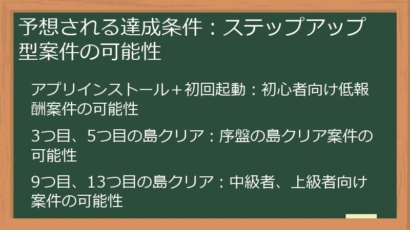 予想される達成条件：ステップアップ型案件の可能性