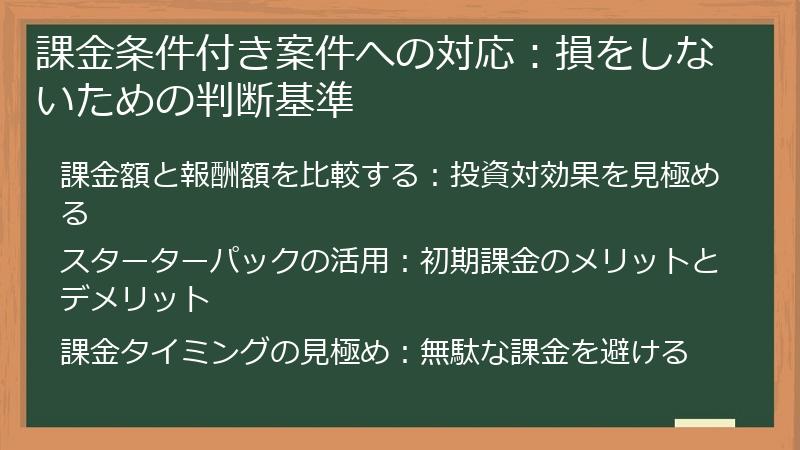 課金条件付き案件への対応：損をしないための判断基準