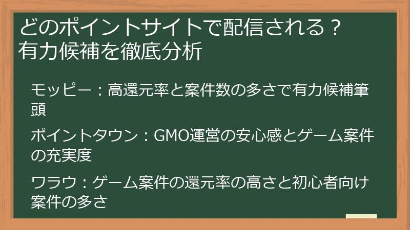 どのポイントサイトで配信される？ 有力候補を徹底分析