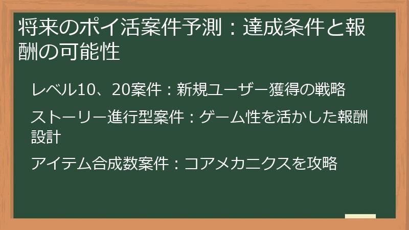 将来のポイ活案件予測：達成条件と報酬の可能性