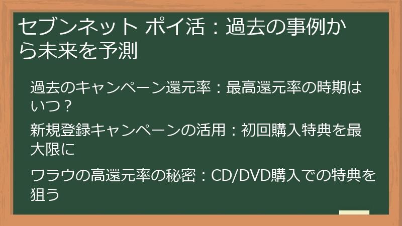 セブンネット ポイ活：過去の事例から未来を予測