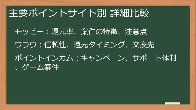主要ポイントサイト別 詳細比較