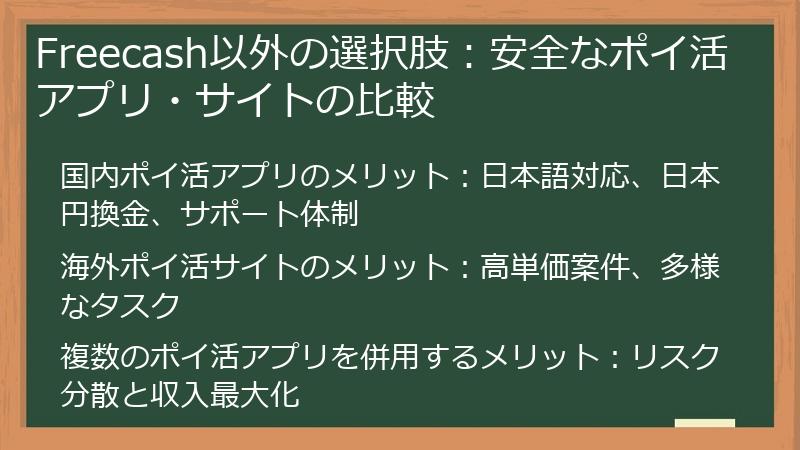 Freecash以外の選択肢:安全なポイ活アプリ・サイトの比較