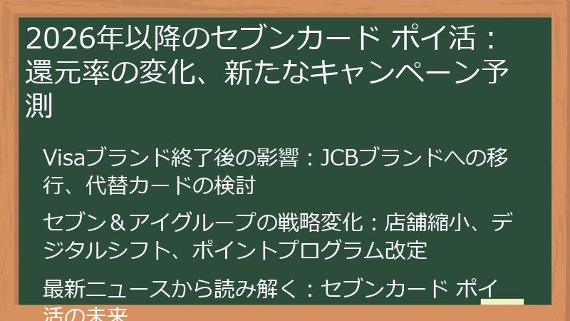 2026年以降のセブンカード ポイ活：還元率の変化、新たなキャンペーン予測