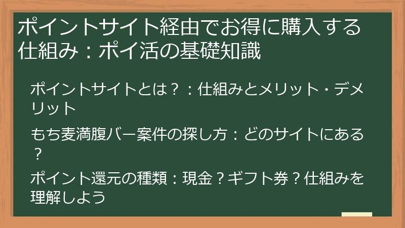 ポイントサイト経由でお得に購入する仕組み：ポイ活の基礎知識