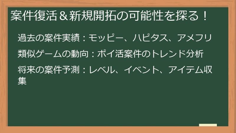 案件復活＆新規開拓の可能性を探る！