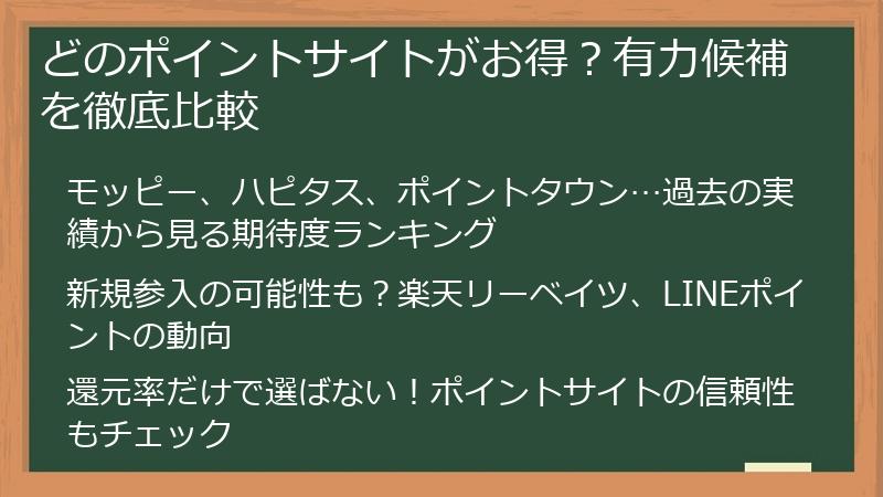 どのポイントサイトがお得？有力候補を徹底比較