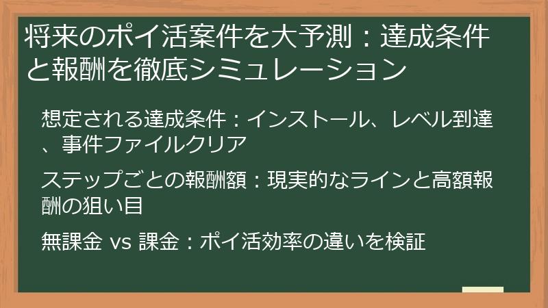 将来のポイ活案件を大予測：達成条件と報酬を徹底シミュレーション