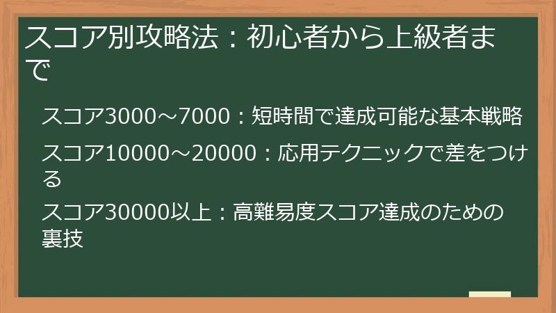 スコア別攻略法：初心者から上級者まで