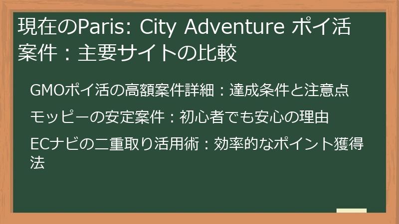 現在のParis: City Adventure ポイ活案件：主要サイトの比較