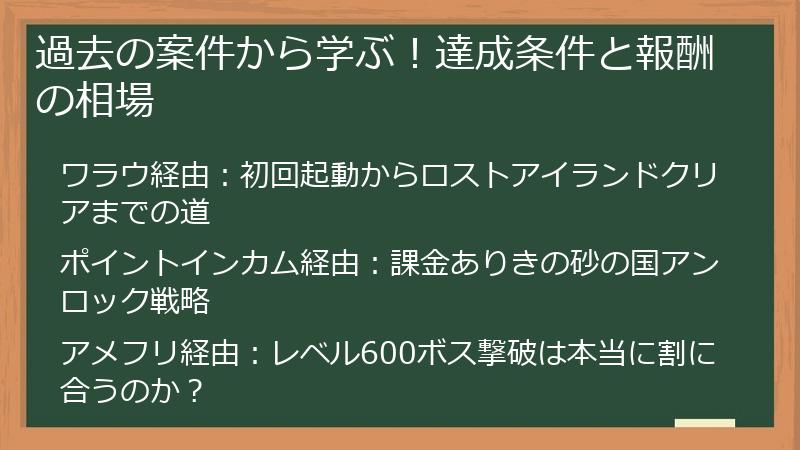 過去の案件から学ぶ！達成条件と報酬の相場