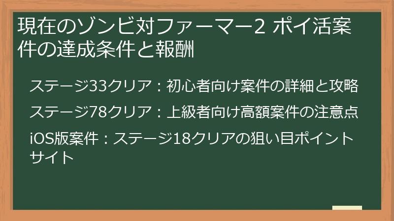 現在のゾンビ対ファーマー2 ポイ活案件の達成条件と報酬