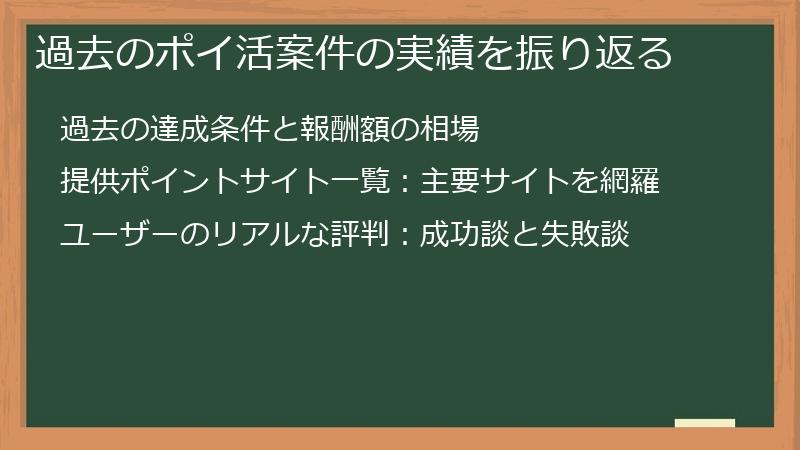 過去のポイ活案件の実績を振り返る