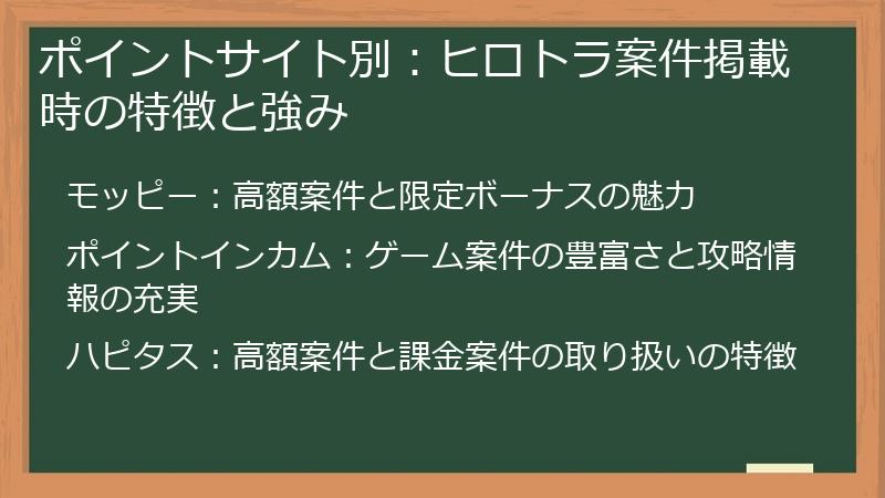 ポイントサイト別：ヒロトラ案件掲載時の特徴と強み