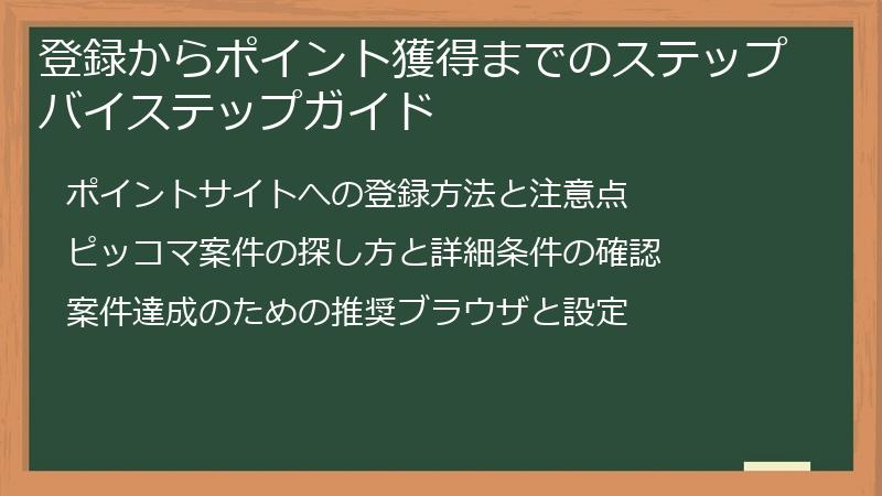 登録からポイント獲得までのステップバイステップガイド