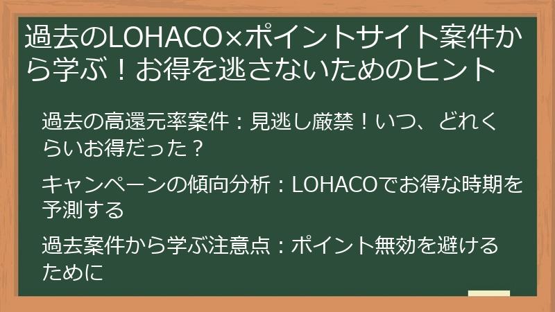 過去のLOHACO×ポイントサイト案件から学ぶ！お得を逃さないためのヒント